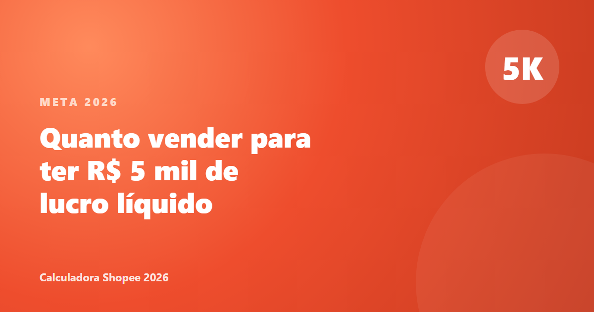 Quanto vender para ter R$ 5 mil de lucro líquido na Shopee